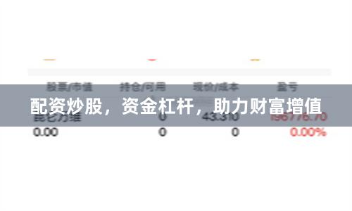 配资炒股，资金杠杆，助力财富增值