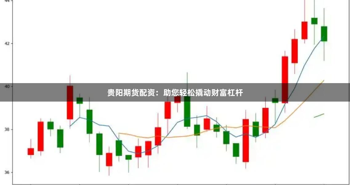 贵阳期货配资：助您轻松撬动财富杠杆
