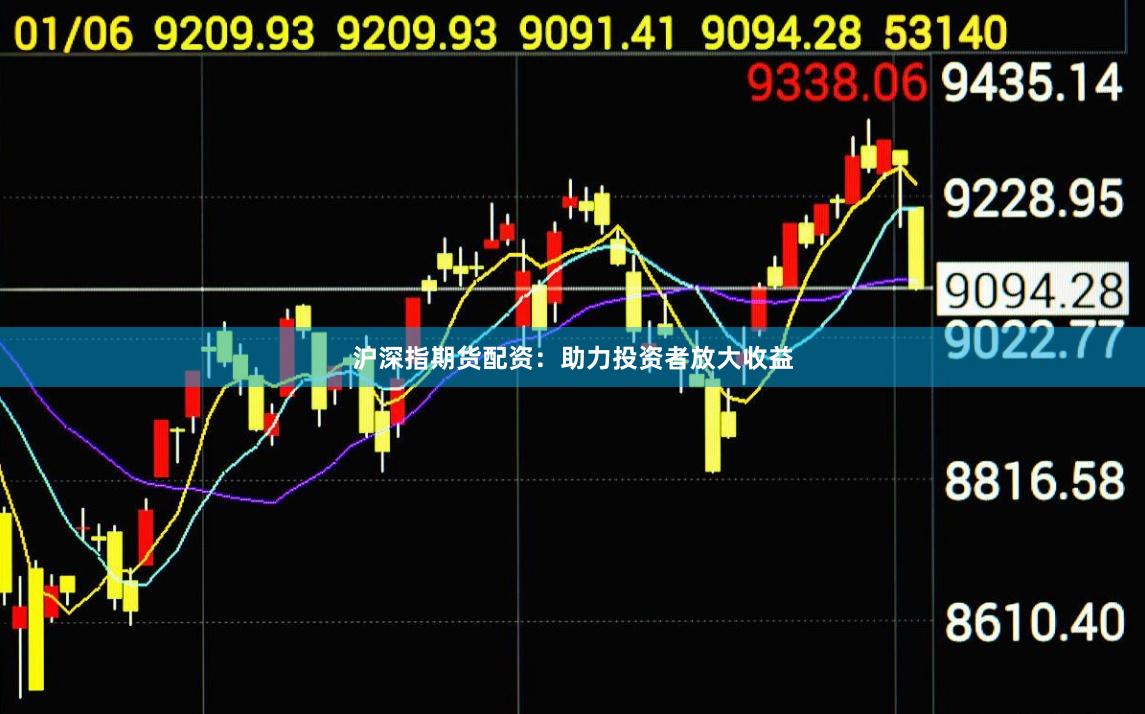 沪深指期货配资：助力投资者放大收益