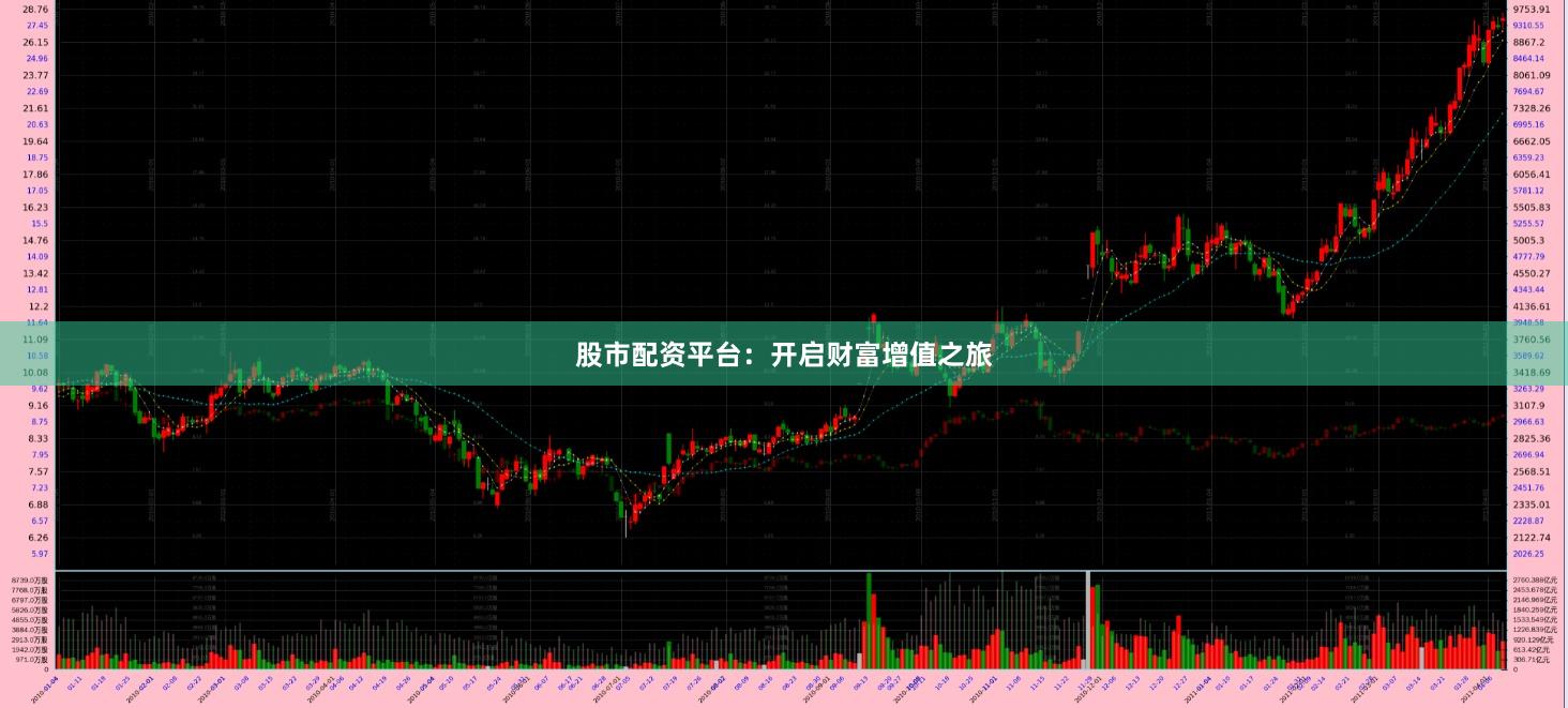 股市配资平台：开启财富增值之旅