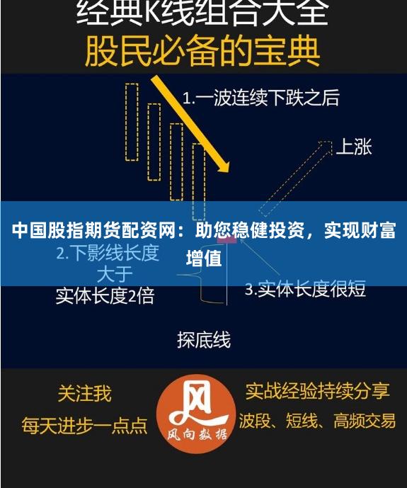 中国股指期货配资网：助您稳健投资，实现财富增值