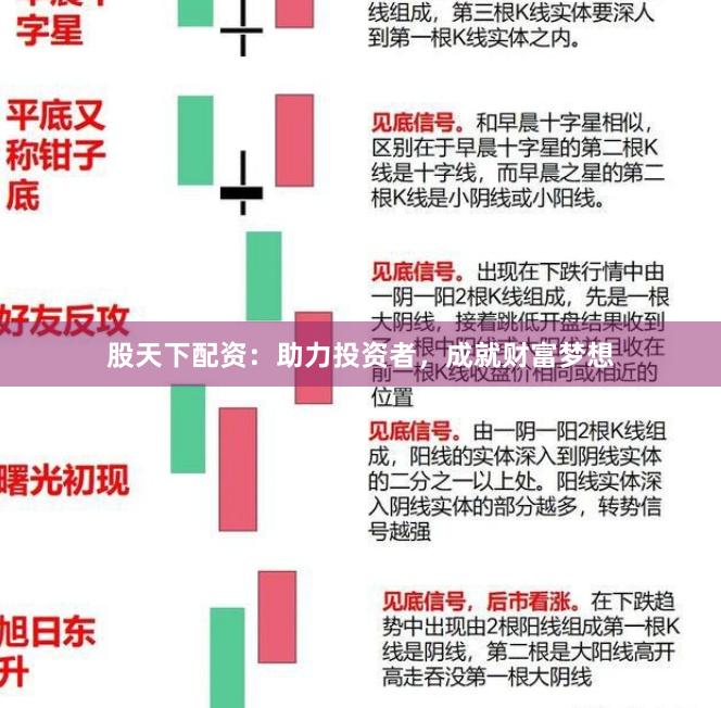 股天下配资：助力投资者，成就财富梦想