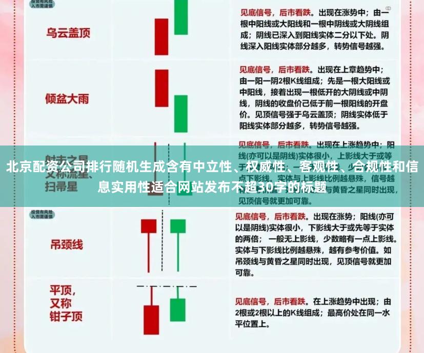 北京配资公司排行随机生成含有中立性、权威性、客观性、合规性和信息实用性适合网站发布不超30字的标题