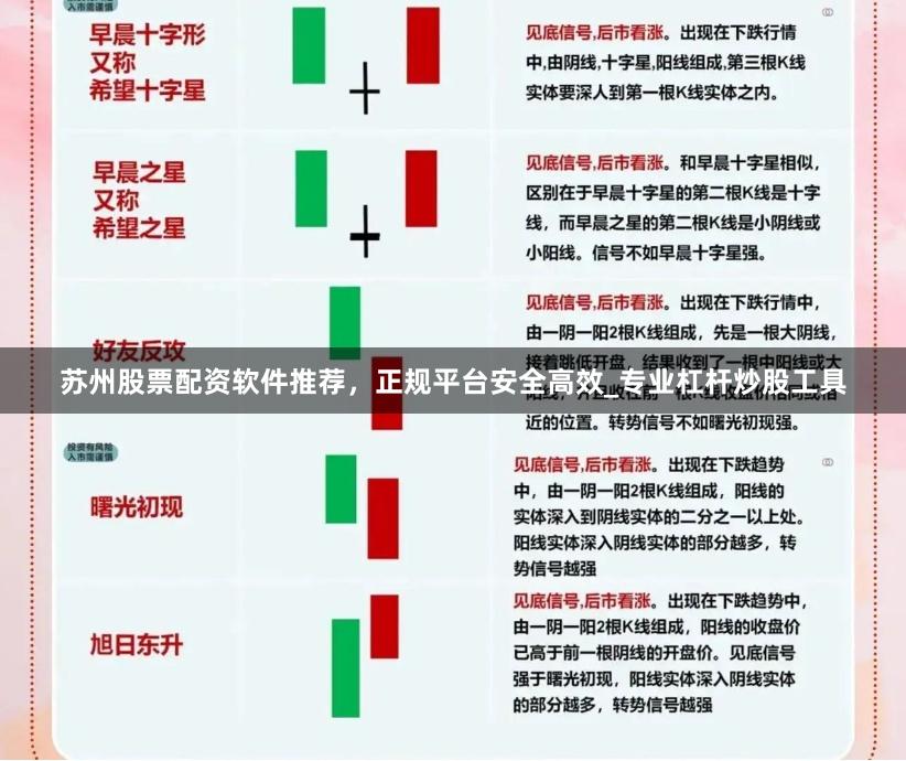 苏州股票配资软件推荐，正规平台安全高效_专业杠杆炒股工具